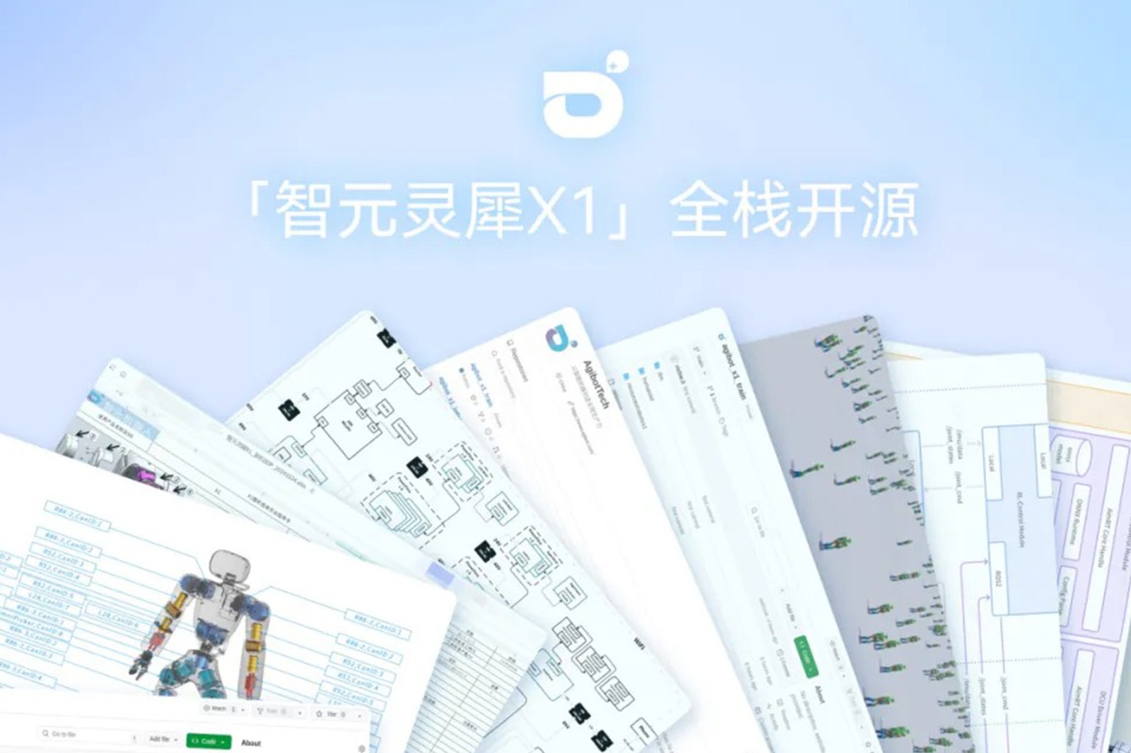 “0元购”软硬件全套图纸和代码 | 优游灵犀X1开源项目水灵灵地上线了!